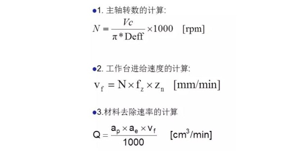 更全面的金剛石鋸片實(shí)際應(yīng)用計(jì)算，看看有沒有你忽略掉的？